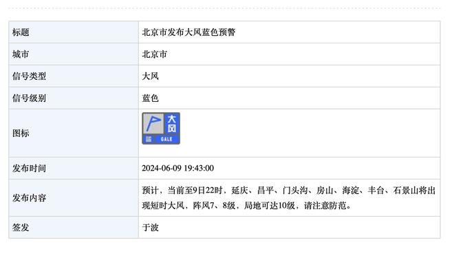 博格丹连续6场比赛替补砍下20+ 追平克6保持的队史纪录